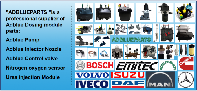 Wuxi ADBLUEPARTS Auto Parts Co., LTD Profil perusahaan